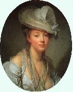 Jean Baptiste Greuze Young Woman in a White Hat Germany oil painting reproduction